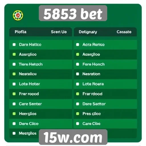 Avaliação dos métodos de pagamento no 5853 bet